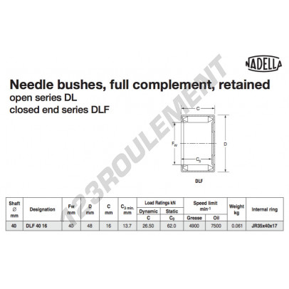 DLF4016-NADELLA