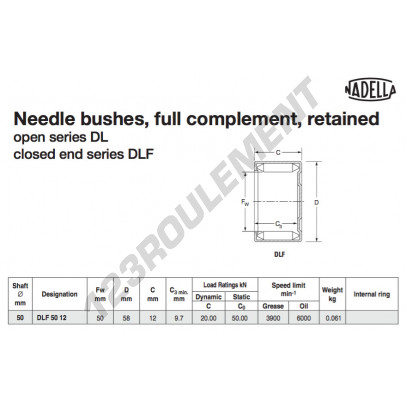 DLF5012-NADELLA