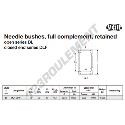 DLF5018-NADELLA