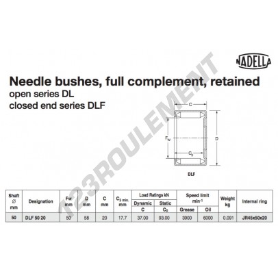 DLF5020-NADELLA