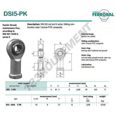 DSI5-PK-DURBAL