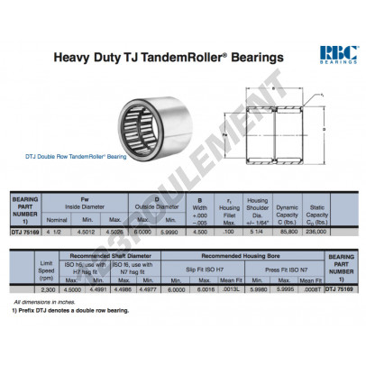 DTJ75169-RBC