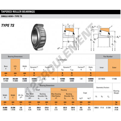 EE170975-171400-TIMKEN