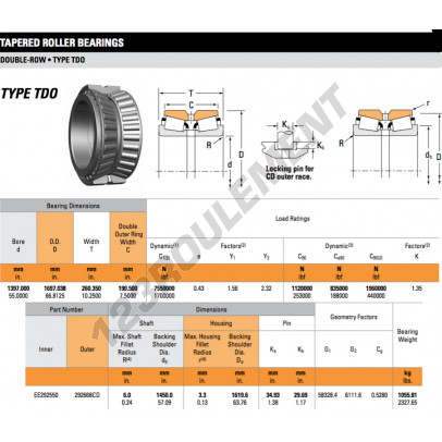EE292550-292668CD-TIMKEN