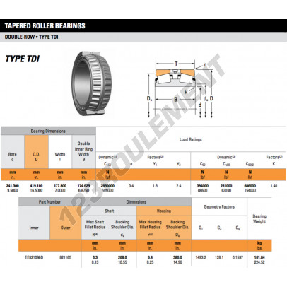 EE821096D-821165-TIMKEN