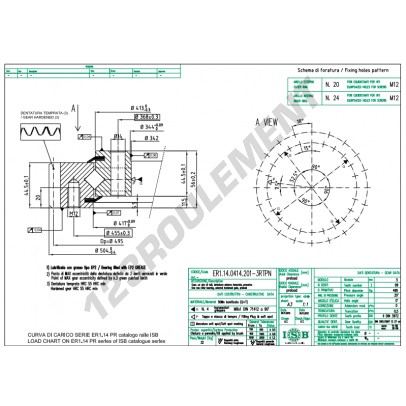 ER1-14-0414-200-3RT