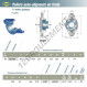Palier - 2 fixations - ESFLZ207-SNR