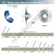 Palier - 4 fixations - ESPF211-SNR