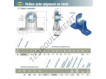 ESPH205-SNR