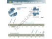 EX203-G2-L4-SNR