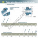Accessoire de palier - EX205-G2-L4-SNR