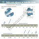 Accessoire de palier - EX318-56-G2-SNR