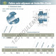 Accessoire de palier - EX320-G2-SNR