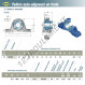 Palier - 2 fixations - EXP203-SNR