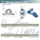 Palier - 2 fixations - EXP312-SNR