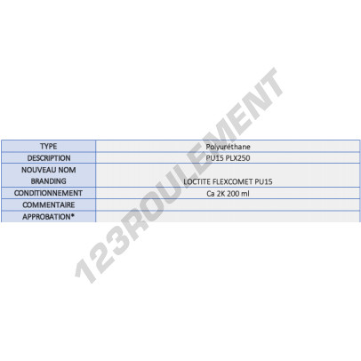 FLEXCOMET-PU-15-200ML-LOCTITE