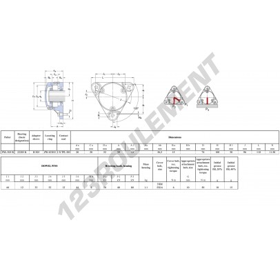 FNL-505-B-22205-K-H305-SKF