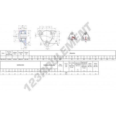 FNL-506-A-C-2206-K-H306-E-SKF
