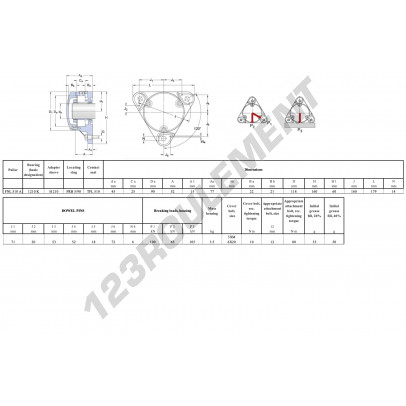 FNL-510-A-1210-K-H210-SKF