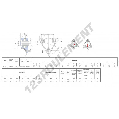 FNL-510-A-22210-K-H310-SKF