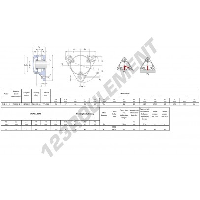 FNL-511-A-C-2211-K-H311-E-SKF
