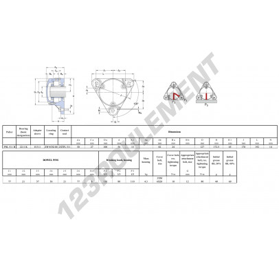 FNL-511-B-2211-K-H311-SKF