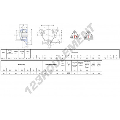 FNL-512-A-1212-K-H211-SKF