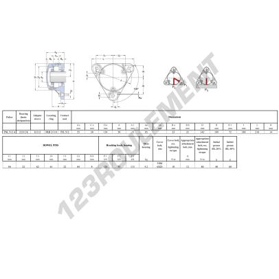 FNL-512-A-22212-EK-H312-SKF
