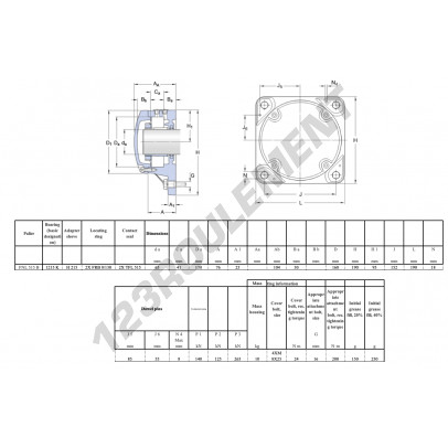 FNL-515-B-1215-K-H215-SKF