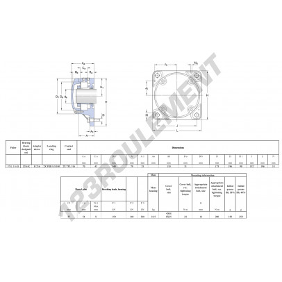 FNL-516-B-1216-K-H216-SKF