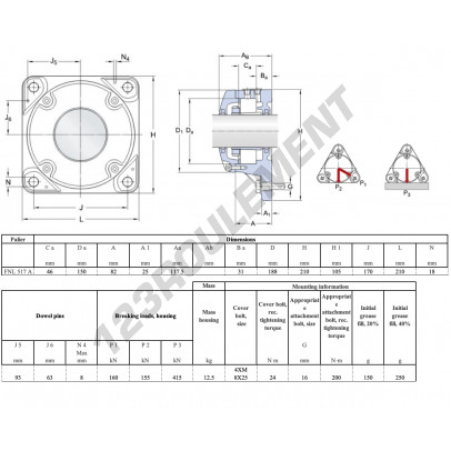 FNL-517-A-SKF