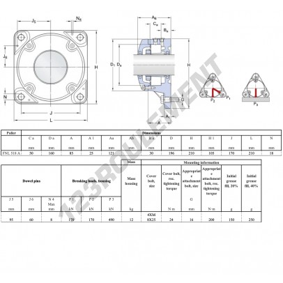 FNL-518-A-SKF