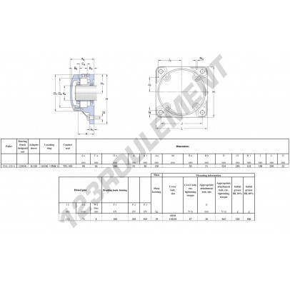 FNL-520-A-1220-K-H220-SKF