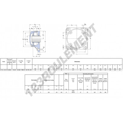 FNL-520-B-1220-K-H220-SKF