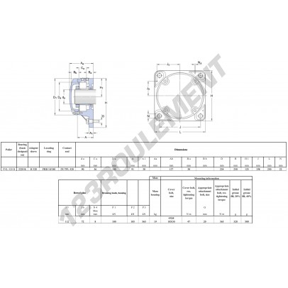 FNL-520-B-2220-K-H320-SKF