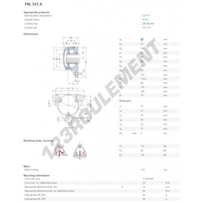 FNL511A-SKF