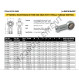 Rotule PHS - FP-M10-DUNLOP