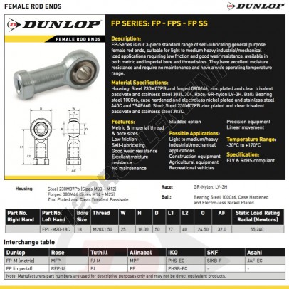 FP-M20-18C-DUNLOP