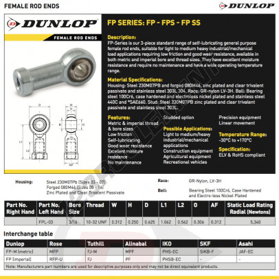 FPL-03-DUNLOP