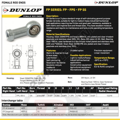 FPL-05-4-DUNLOP