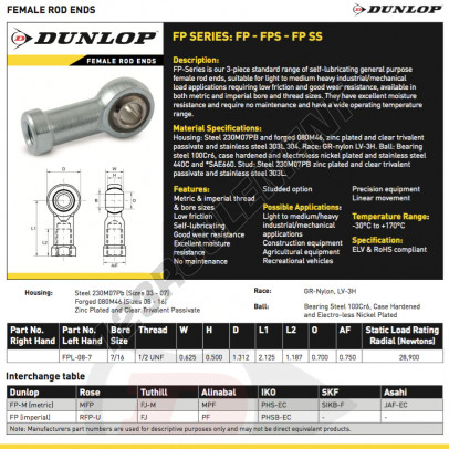 FPL-08-7-DUNLOP