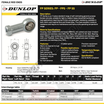 FPL-12-10-DUNLOP