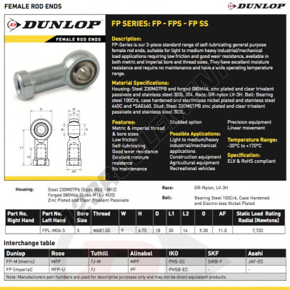 FPL-M06-5-DUNLOP