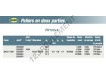 FR100X4-SNR