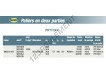 FR110X4-SNR