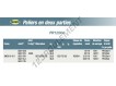 FR120X4-SNR
