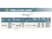 FR130X5-SNR