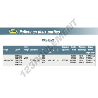 FR140X5-SNR