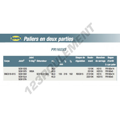 FR160X5-SNR