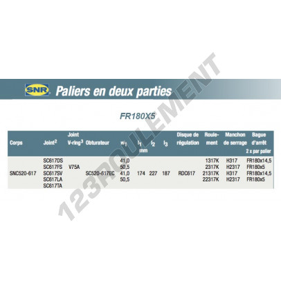 FR180X5-SNR